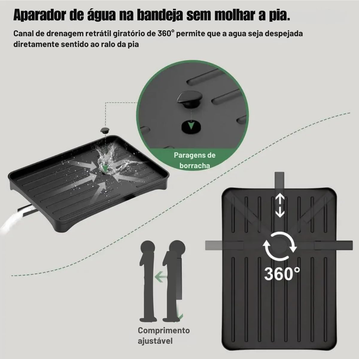 Escorredor de Louça Cozinha Dois Andares Bandeja Removível Escorredor de Louça Inox com Porta Pratos Talheres Copos Premium (Preto)