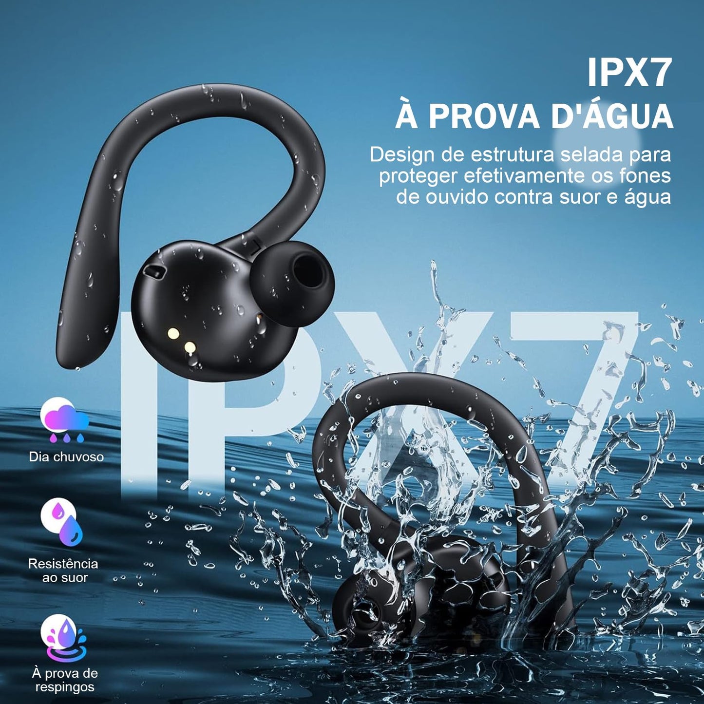 Fones de ouvido sem fio, Bluetooth 5.3, fone de ouvido estéreo Hi-Fi, tela de LED, chamadas claras com microfone, cancelamento de ruído, controle de toque, IP7 à prova d'água, esporte, esporte