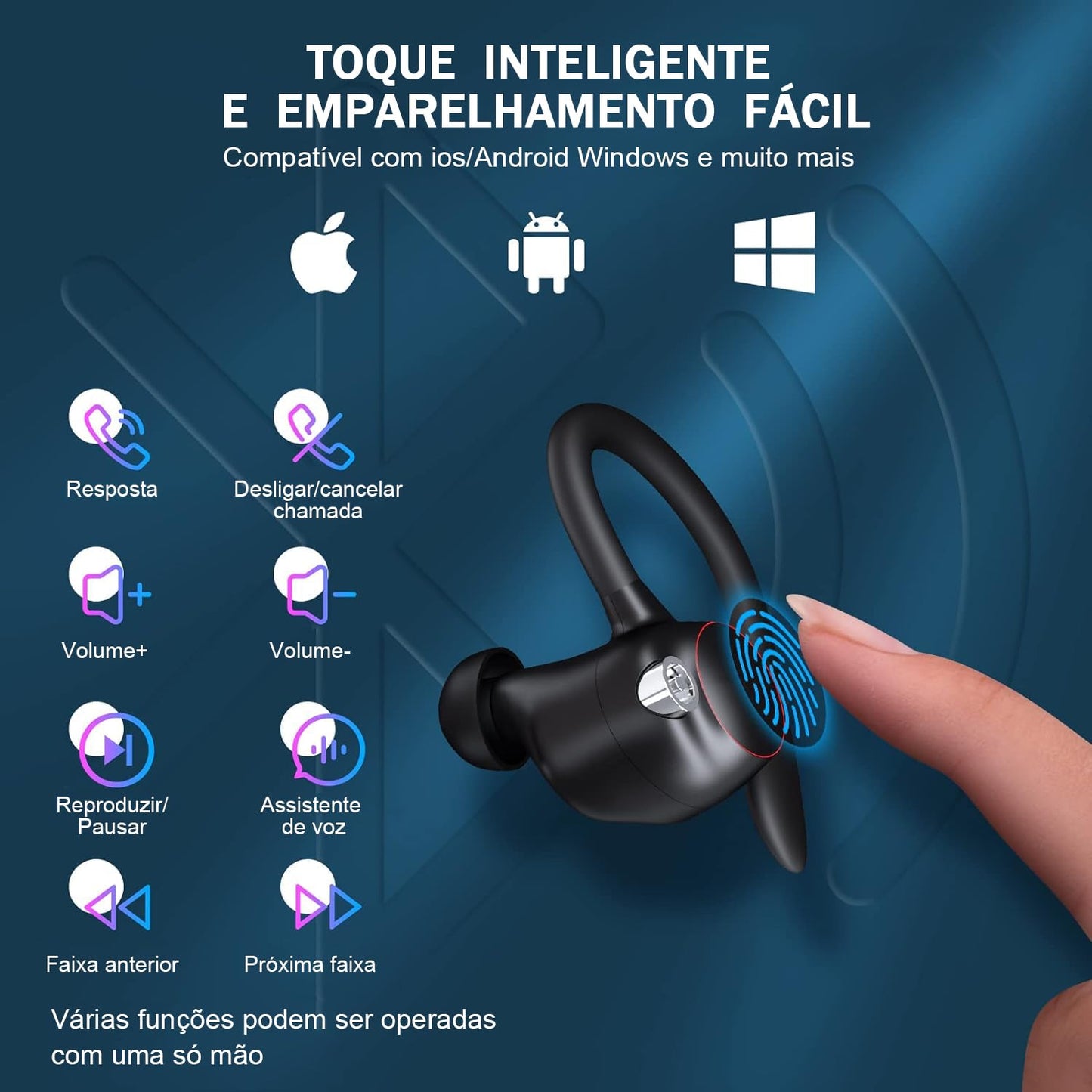 Fones de ouvido sem fio, Bluetooth 5.3, fone de ouvido estéreo Hi-Fi, tela de LED, chamadas claras com microfone, cancelamento de ruído, controle de toque, IP7 à prova d'água, esporte, esporte